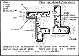 Trenches and earthworks at Rotokohu Road